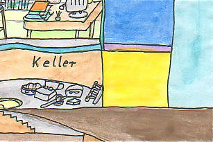 Keller